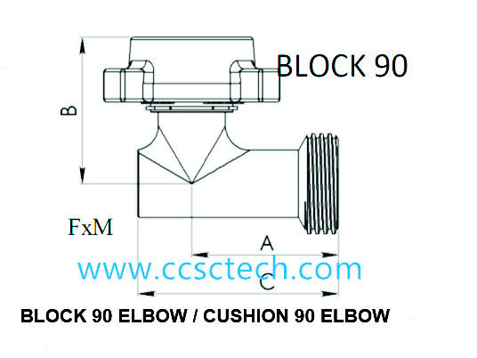 Elbow Kit - 2 Union with 90 Degree Sweep Elbow